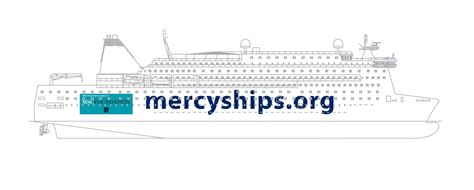 mercy ships scandal|mercy ships uk facts.